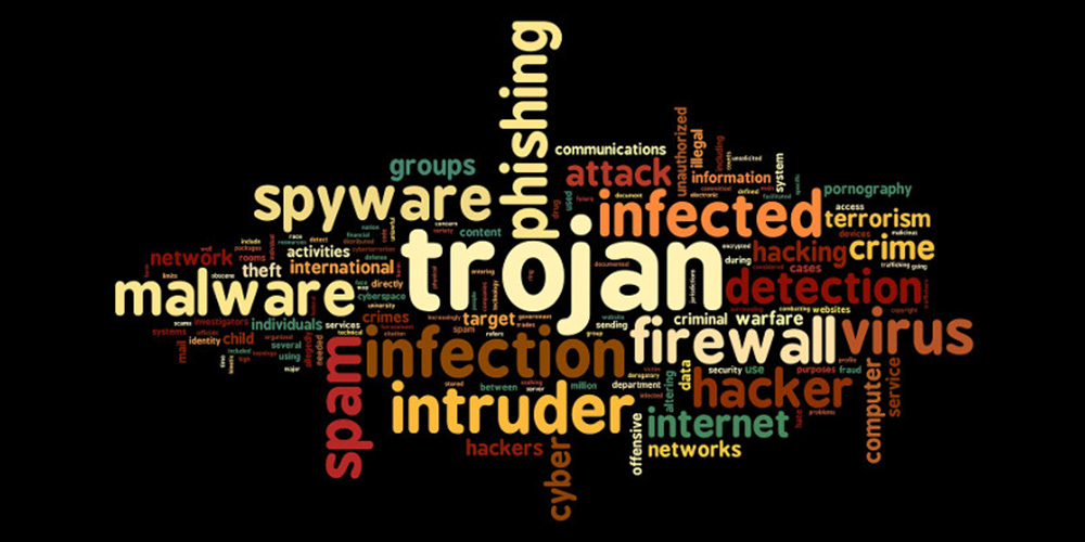 Spyware keywords cloud