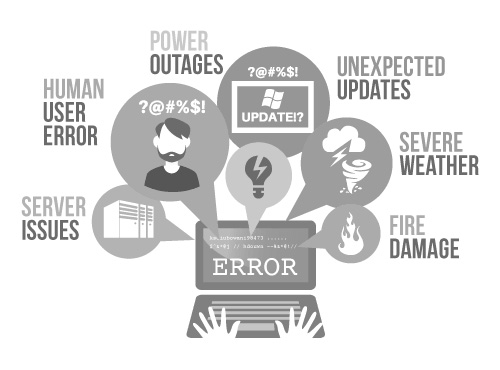 Disaster recovery data